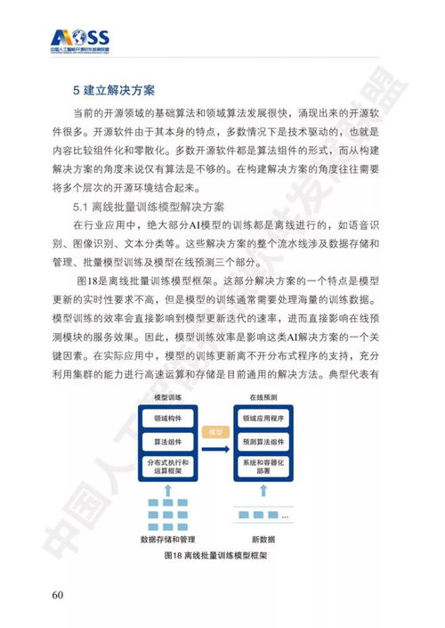 解讀《中國人工智能開源軟件發展白皮書（2024）》 聚焦人工智能基礎軟件開發的機遇與挑戰